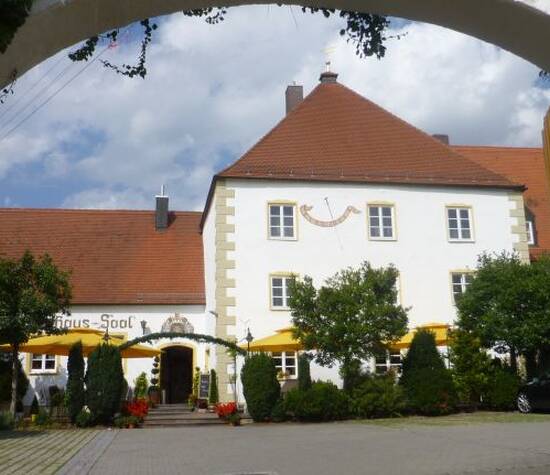 Beispiel: Aussenansicht, Foto: Hotel Schlosswirt.